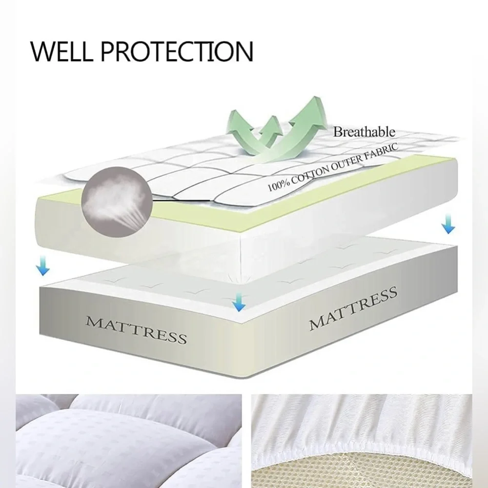 Easeland Mattress Pad - Queen Deep Pocket